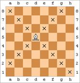 Chess 5.